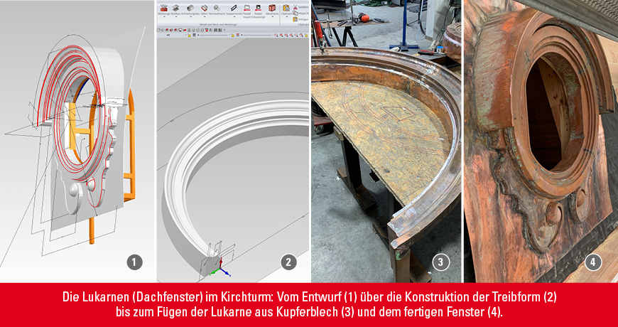 hardtware_casestudy_bilder_870x460-3.jpg