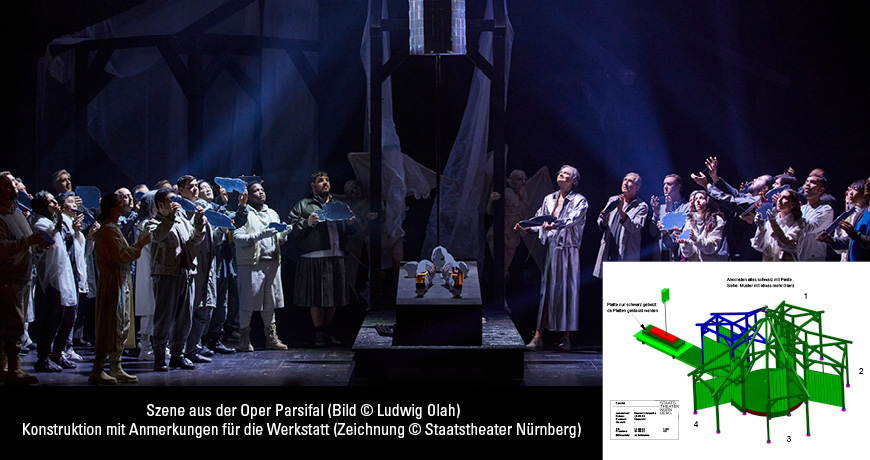 theater_casestudy_bilder_870px_4.jpg
